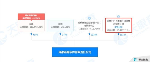 科技賦能，智造未來 中國定制家居行業(yè)周報（1月25-31日）